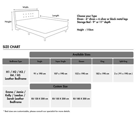 Size Chart Bedframe – Bedding Affairs