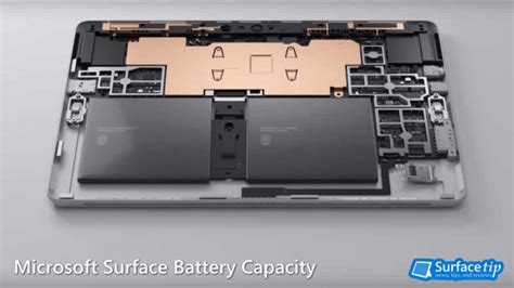 Microsoft Surface battery capacity - a complete list