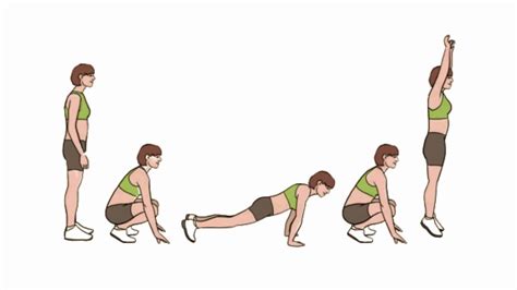 How to do Burpee steps, guide, tips, variations - Fitzabout