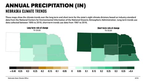 Nebraska’s Changing Climate ― Highlights from the 4th National Climate ...