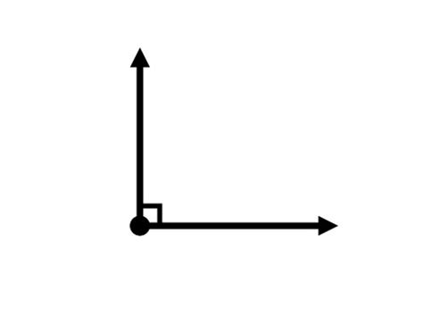 Types of Angles Flashcards | Quizlet