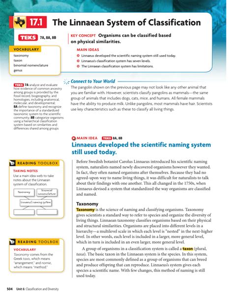 The Linnaean System of Classification