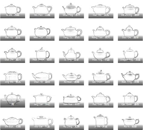 Shapes Of Yixing Teapot - The Ultimate Guide - China Tea Spirit
