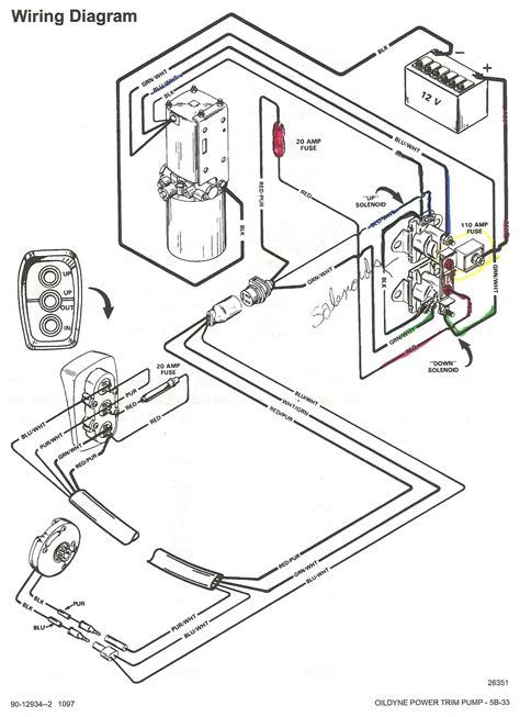 Mercruiser Power Trim Solenoid Wiring Diagram