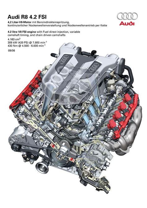 Audi R8 Engine Diagram | My Car Parts | Pinterest | Cars, Audi r8 engine and Audi r8