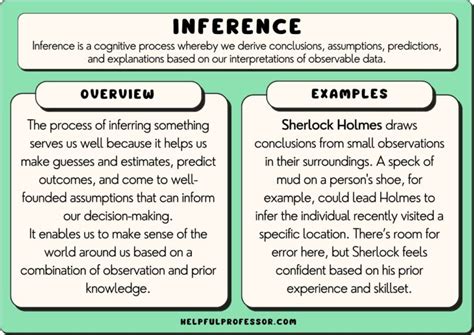 25 Inference Examples (2024)