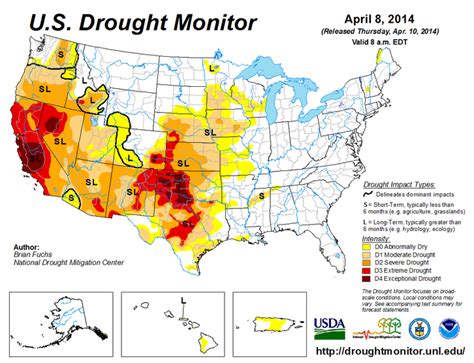 Droughts and Heat Waves - More than Unwatered Lawns