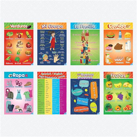 Classroom Posters For Kindergarten - poeyfz7z3