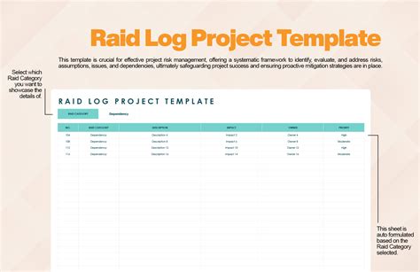 Raid Log Project Management Template in Excel, Google Sheets - Download ...