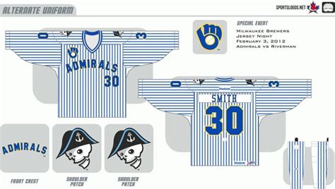 Pin by Synfulrocker on Milwaukee admirals jerseys | Milwaukee admirals, Milwaukee, Jersey