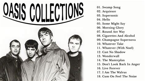 Oasis Greatest Hits Full Album 🔥 Best Songs of Oasis🔥 Oasis Playlist ...