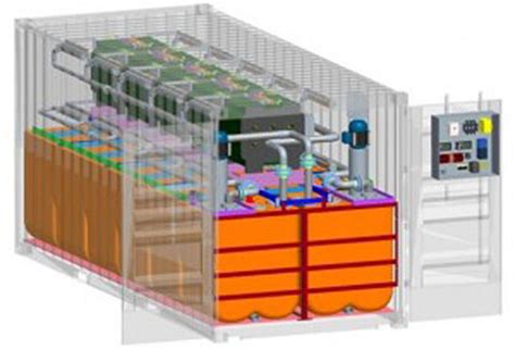 Grid-Tied ESS Batteries