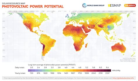 We created the first AI-powered solar electricity backup system for ...