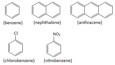 Aromatic Compounds - Structure, Preparation, Properties and Uses of Benzene.