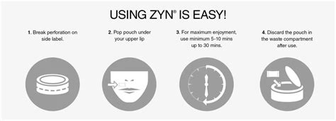 A Comprehensive Guide on How to Use ZYN Nicotine Pouches - Nicotine ...