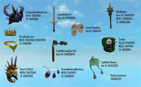 Roblox Gun Gear Codes Related Keywords Suggestions