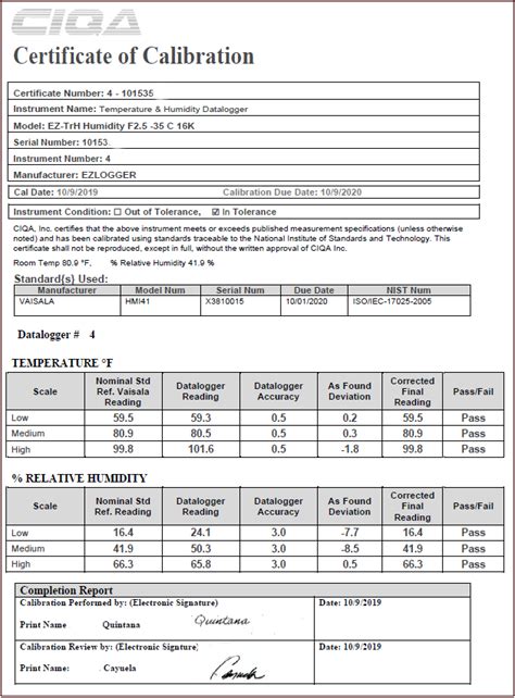 What is a Calibration Certificate or Calibration Record as per ISO17025?