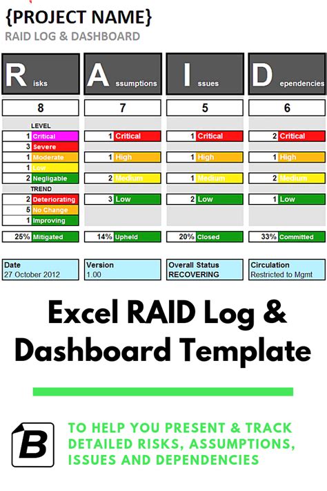 Raid Template Excel