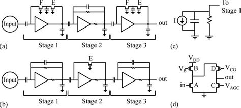 Circuit diagrams for the amplifier designs considered in this study:... | Download Scientific ...