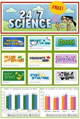 Science Games : 50 Fun Interactive Science Games Kids Will Love Kids ...