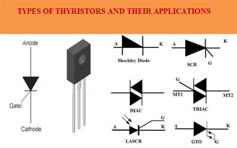 Special Types Of Diodes Pdf