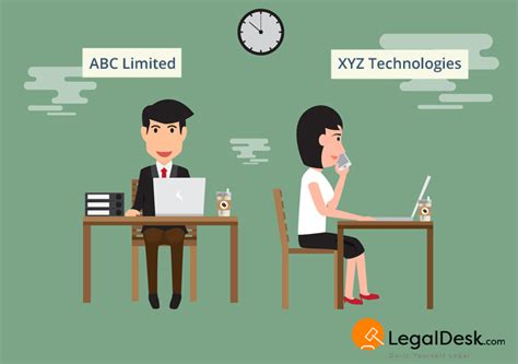 legaldesk.com Office Sharing Agreement