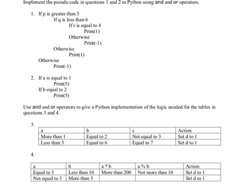 Solved Implement the pseudo code in questions 1 and 2 in | Chegg.com