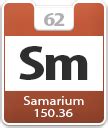 Atomic Number of Samarium Sm