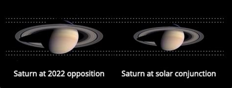 EarthSky | Saturn at opposition on August 14