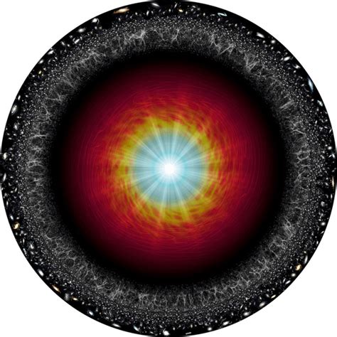 Where is the center of the universe? | Astronomy.com