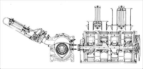 Rotary – Spannerhead