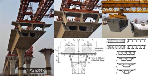 What Is A Box Girder Bridge? Construction, Applications, Specifications ...