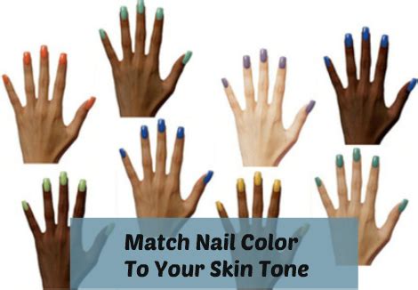 Skin Tone Nail Polish Color Matching Chart