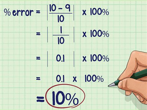 How To Find Percent Error Math