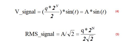 What is Signal-to-Noise Ratio (SNR)? | Reversepcb