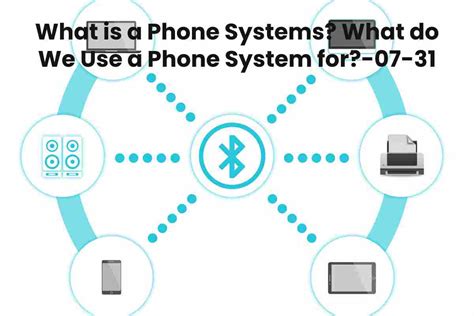 What is a Phone Systems? - PBX Phone, Cloud, and More