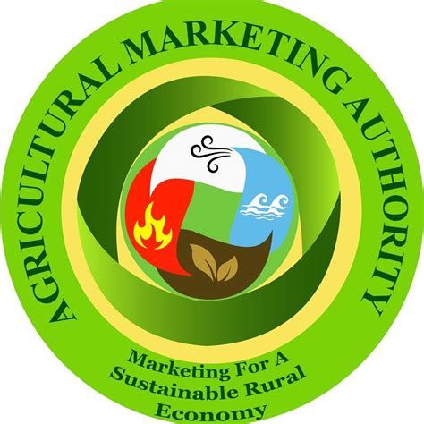 Fiji Agro Marketing | Nausori