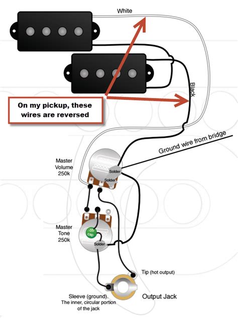 Seymour Duncan Wiring Diagrams P Bass - Wiring Diagram