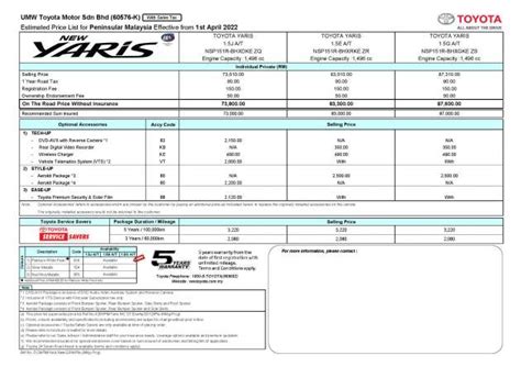 1.0-PM-(IPte)-Toyota-Yaris-Estimated-Price-List - Paul Tan's Automotive News