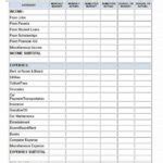 Free Budget Worksheet | Budgeting Worksheets