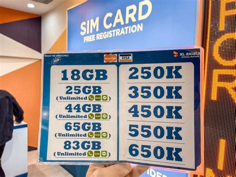 Buying a Sim Card for Bali in 2023 - Traveltomtom.net