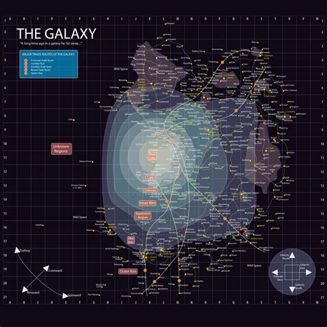 Star Wars -- Galaxy Map | Star wars infographic, Galaxy map, Star wars planets