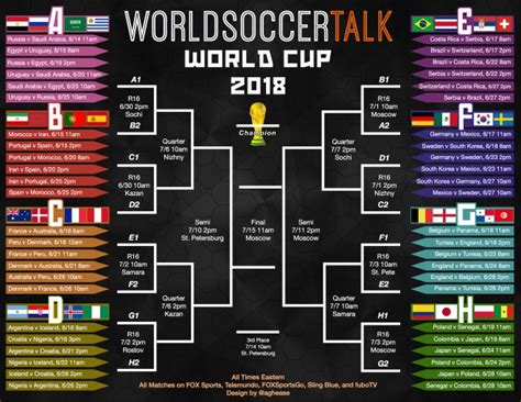 World Cup 2018 bracket: Free PDF download features kickoff times and TV ...