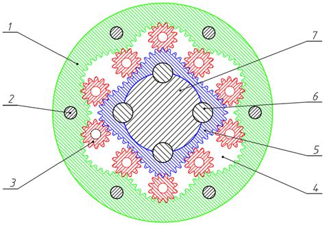 Hydraulic motor structure: 1–Inner ring gear, 2–Positioning pin ...