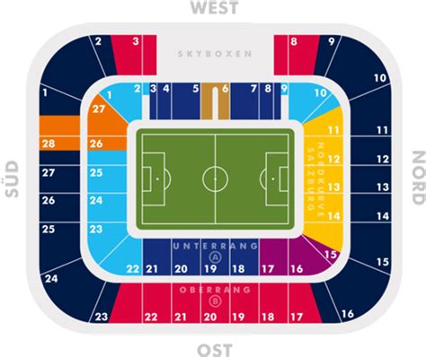 Red Bull Stadium Seating View | Elcho Table