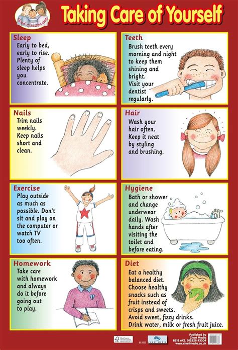 Chart Media EARLY YEARS Learning - Take Care of Yourself Poster ...