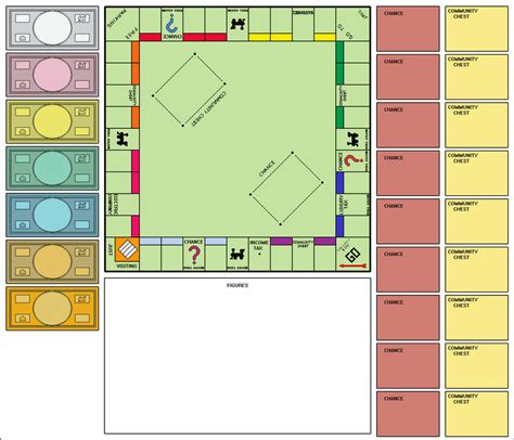 Blank Monopoly Board by clampfan101 on DeviantArt