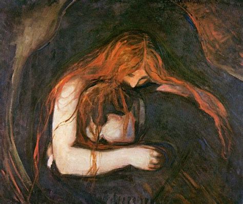 What Are Edvard Munch's Most Famous Paintings?