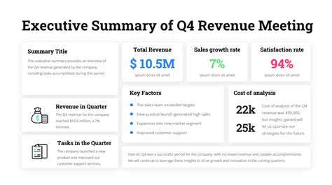 Creating Perfect Executive Summary Slides - Examples + Template