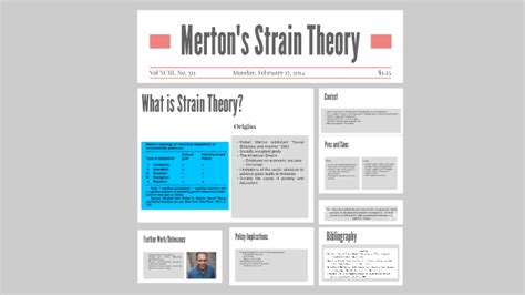 Robert Merton S Strain Theory - slideshare